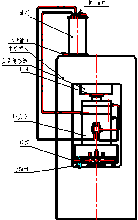 PDY-2000微機(jī)控制電液伺服巖石三軸試驗(yàn)機(jī)2.png